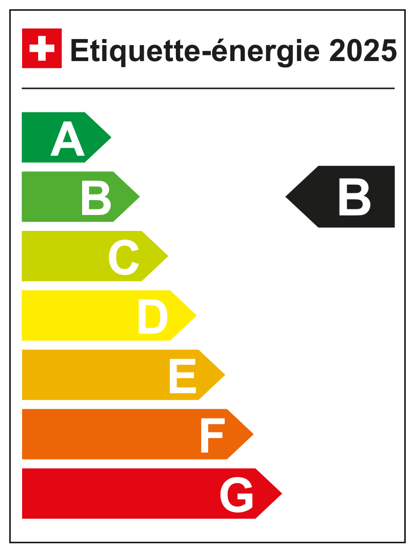 Etiquette-energie 2025 B